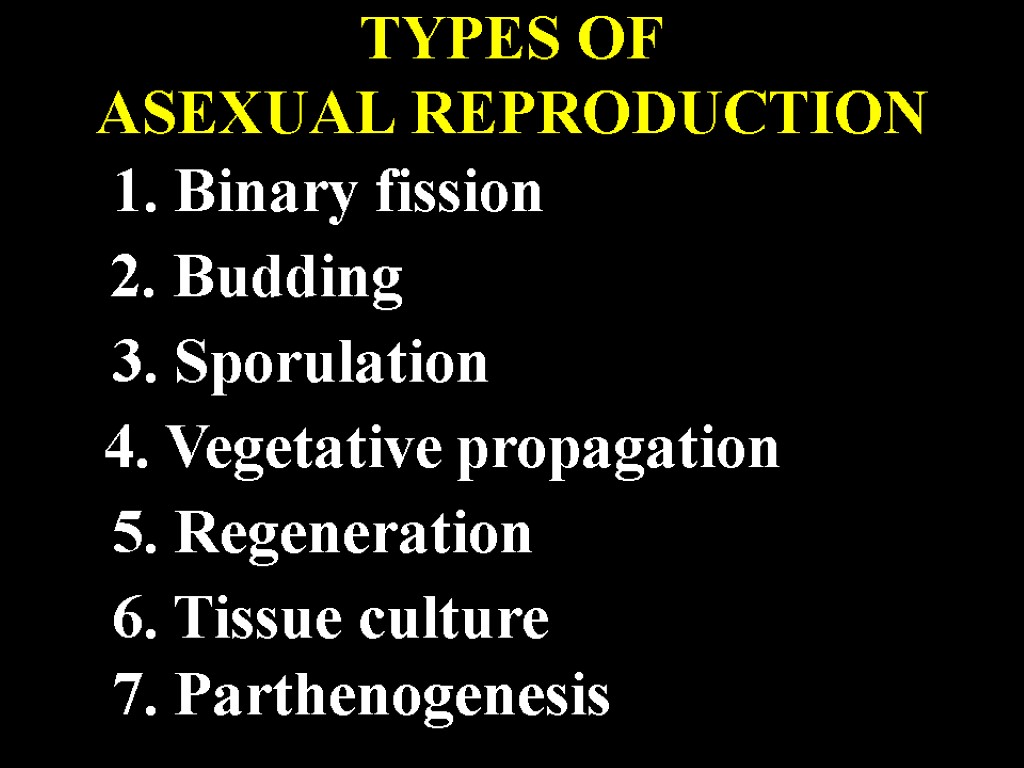 TYPES OF ASEXUAL REPRODUCTION 1. Binary fission 2. Budding 3. Sporulation 4. Vegetative propagation